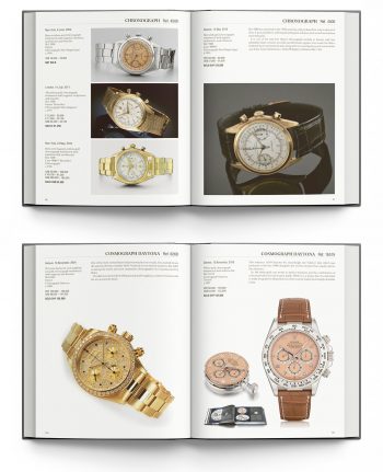Investing in Wristwatches: Rolex